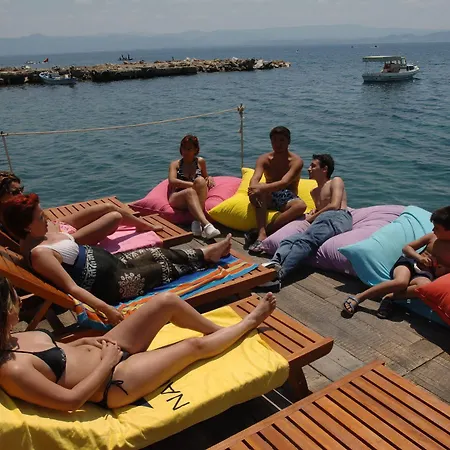 Gure Saruhan Thermal